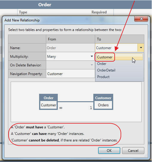 OakLeaf Systems: Windows Azure and Cloud Computing Posts for 4/4/2011+